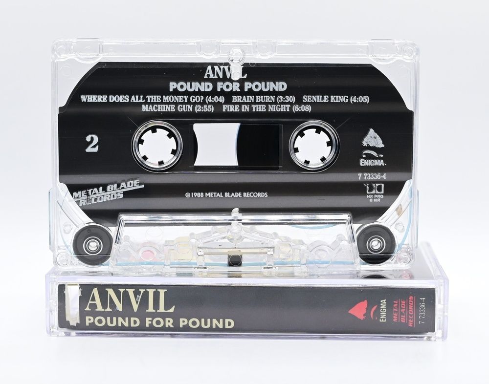 Anvil &ndash; Pound For Pound T1131_1414 фото