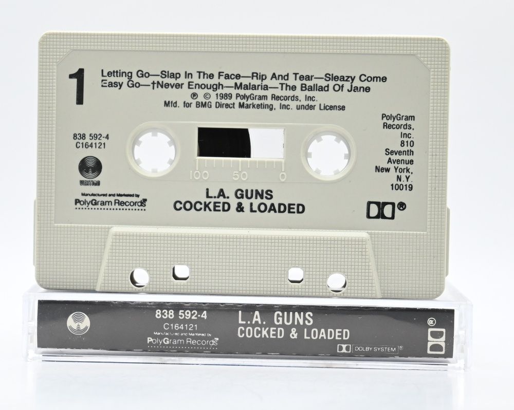 L.A. Guns &ndash; Cocked & Loaded 14_25441 фото