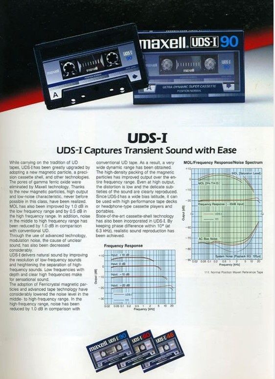 Аудіокасета Maxell UDS-I 46 (1986) 020UDS фото